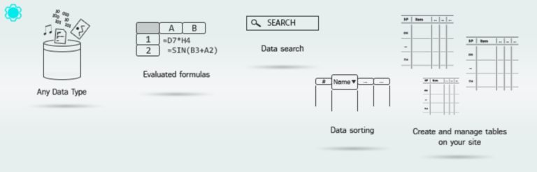 data tables generator