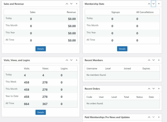 Paid Memberships Pro dashboard statistics