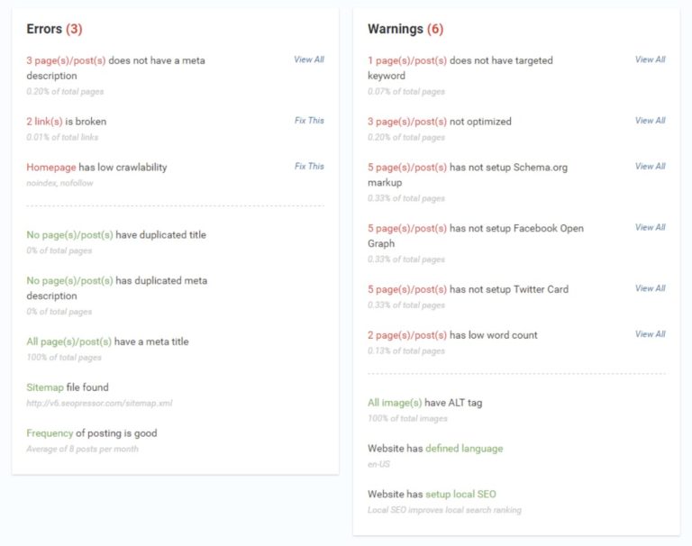 SEOPressor sitewide analysis