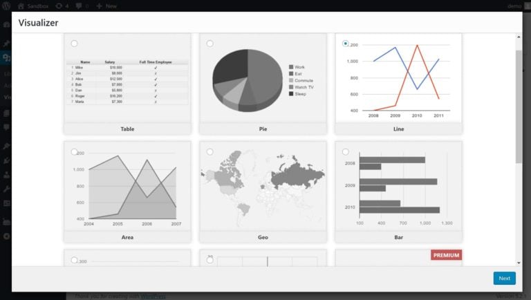 Visualizer chart types