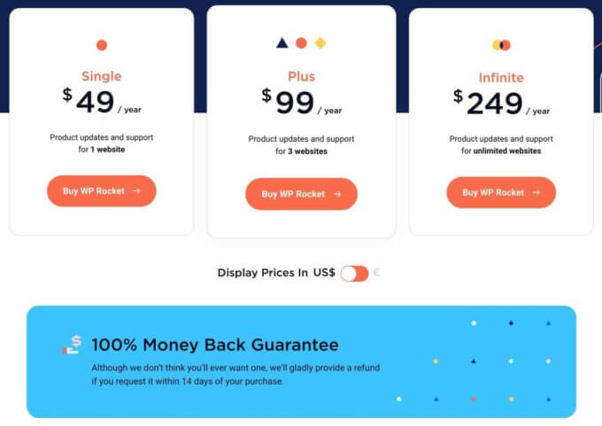 WP Rocket pricing review