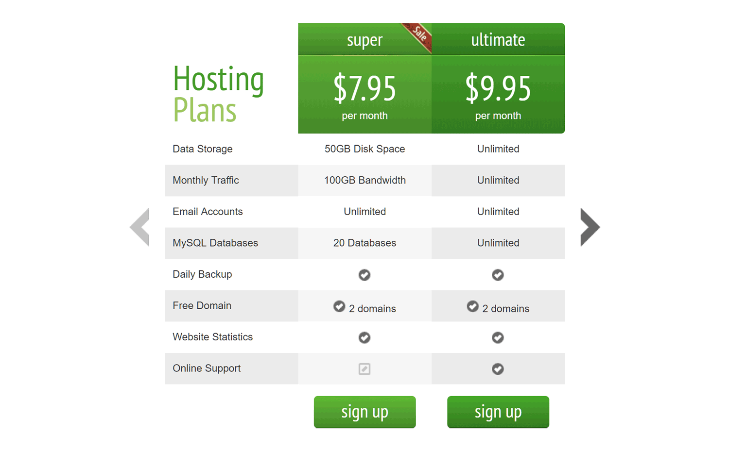 CSS3 Pricing Table Plugin 02