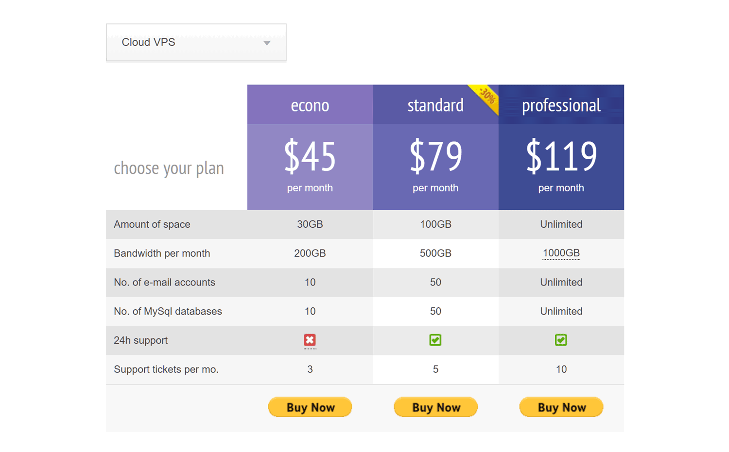 CSS3 Pricing Table Plugin 03