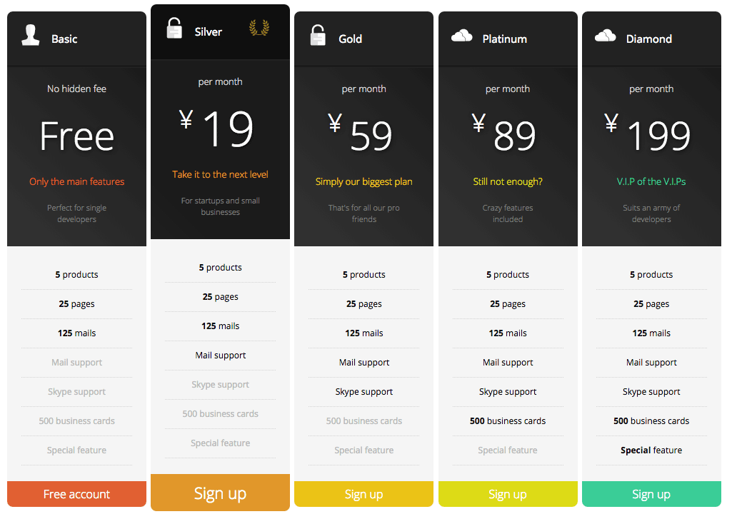 Responsive Pricing Table 02